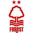 Nottingham Forest