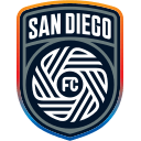 San Diego FC