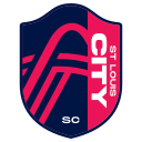 St. Louis CITY SC